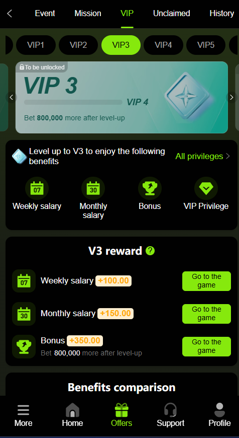 vip-3-win786-game