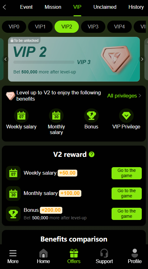 vip2-win786-game